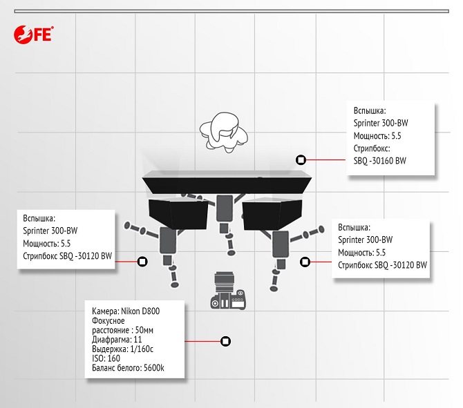 schema_3
