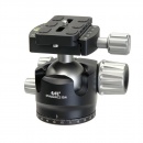 Штативные головы